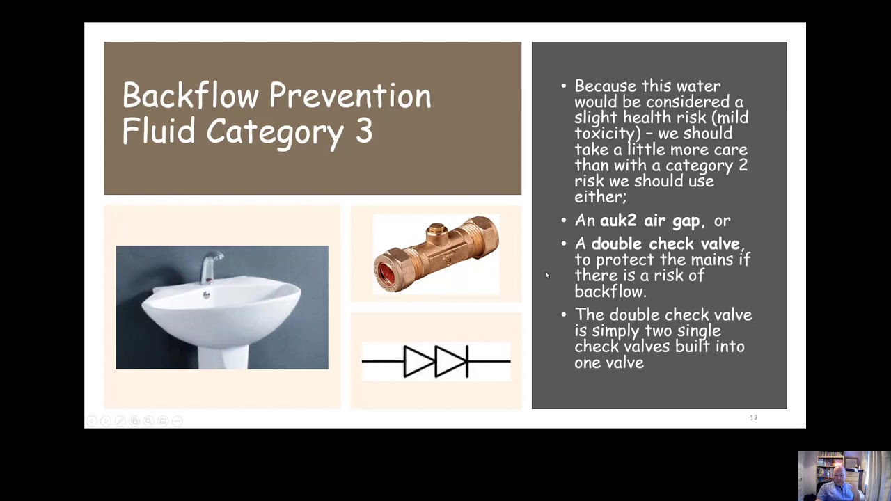 1.3 Backflow and Backflow Prevention