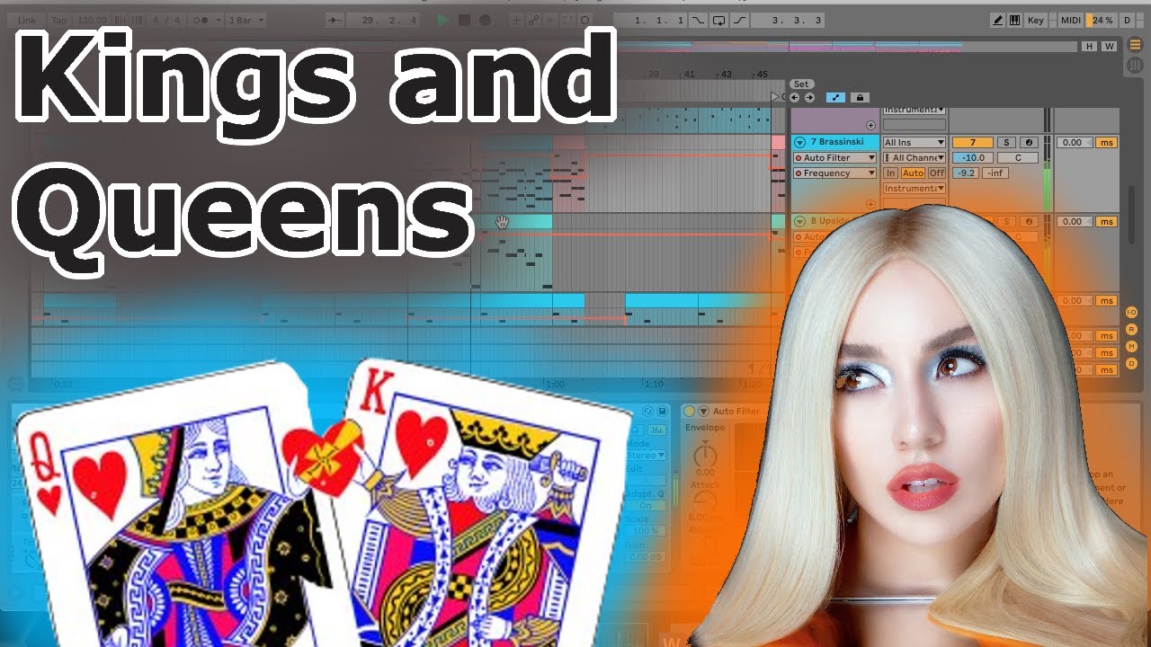 Kings and Queens - Ava Max Instrumental (remake)