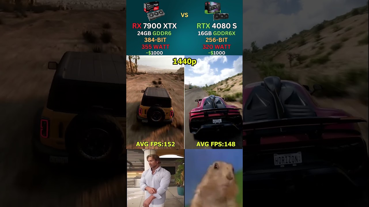 RTX 4080 Super vs RX 7900 XTX &ndash; Real Performance Shock Test! #gamer #gaming