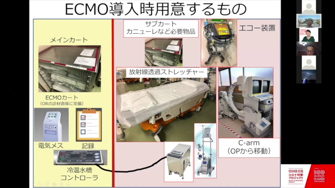 「COVID-19患者を想定したECMO挿入シミュレーション」その対策で十分か？ 聖隷浜松病院 臨床工学室 室長 北本 憲永 先生