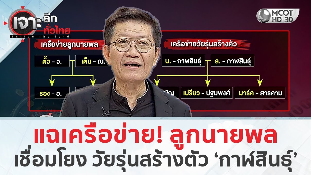 แฉเครือข่าย! ลูกนายพลเชื่อมโยง วัยรุ่นสร้างตัว ‘กาฬสินธุ์’ (27 ม.ค. 69) | เจาะลึกทั่วไทย
