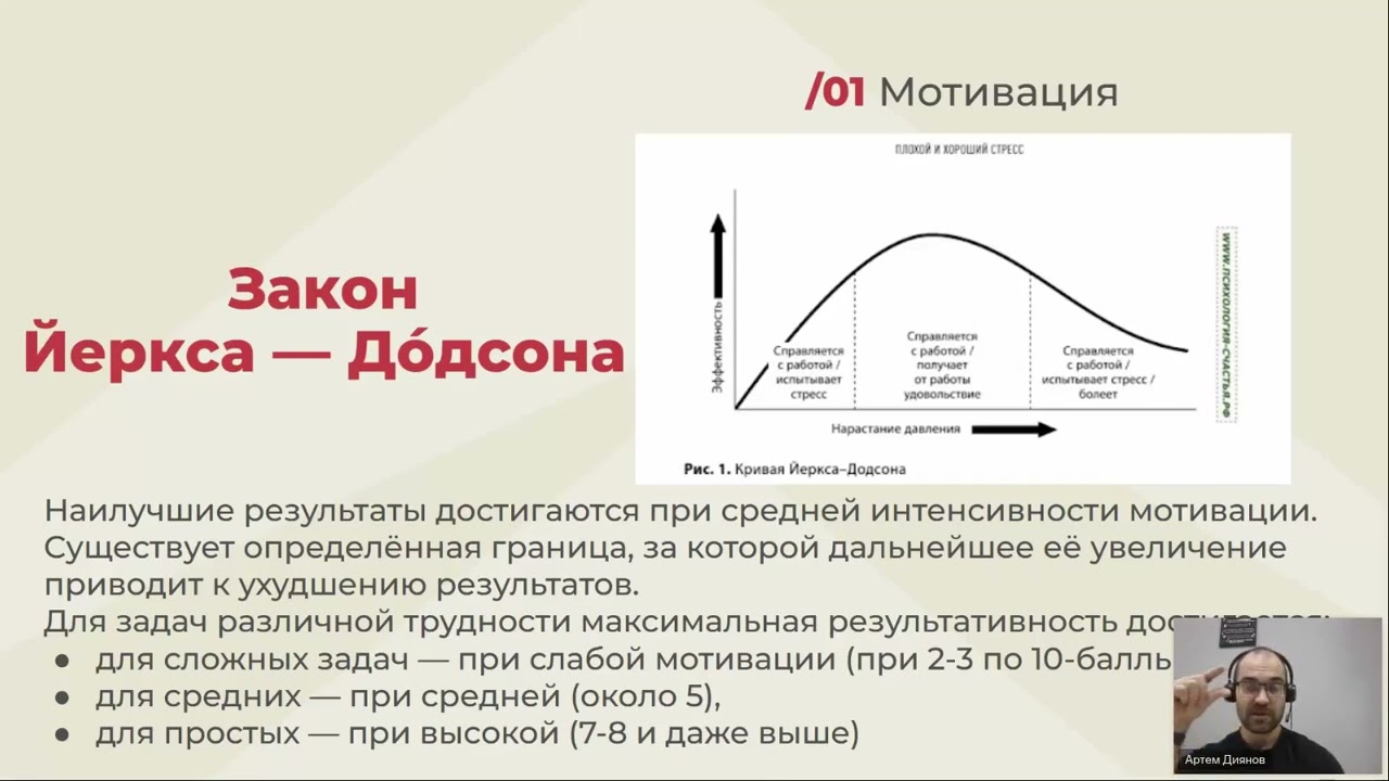 Как учится учиться 
