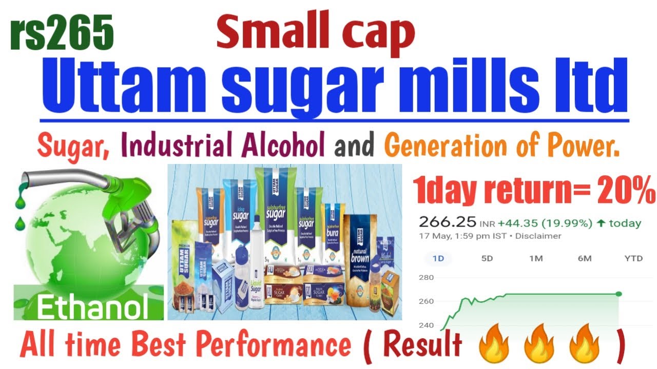 Uttam sugar mills Ltd share detail analysis / multibagger small cap /best quarter result #uttamsugar