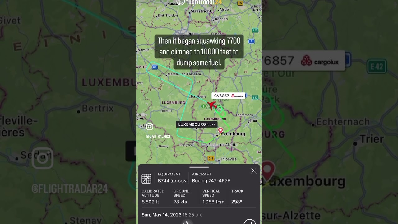 The flight path of 
