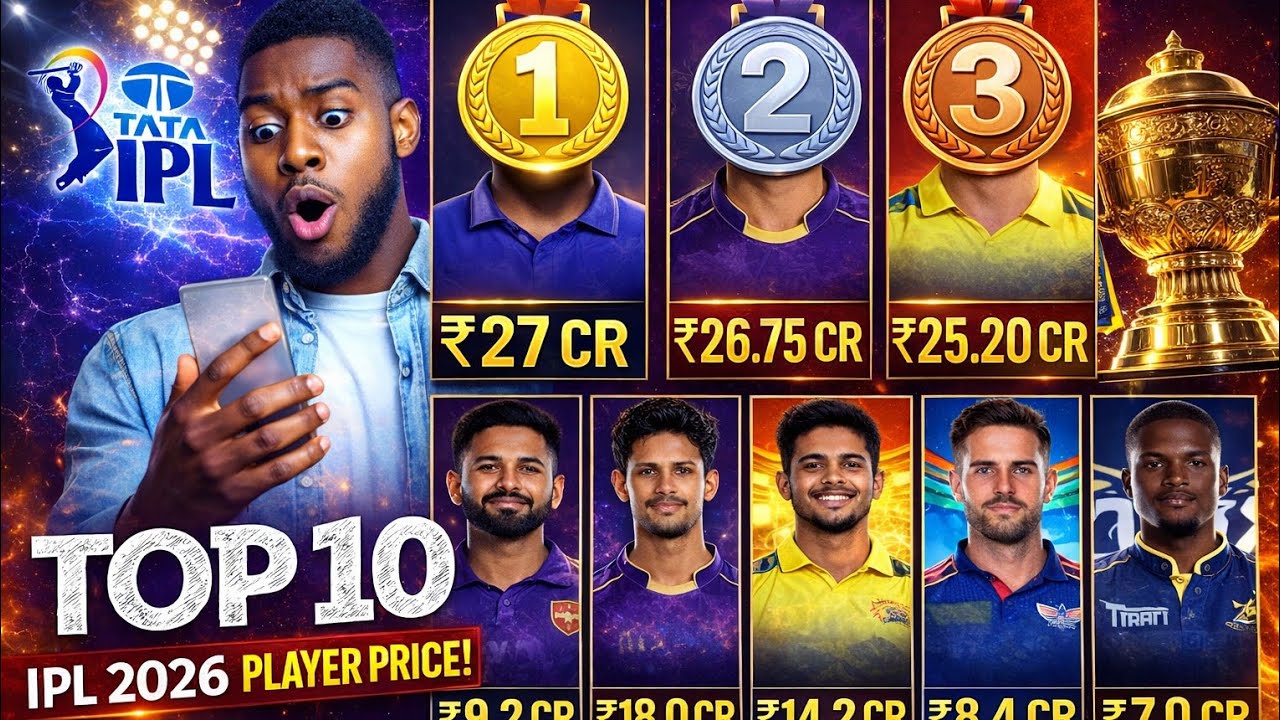 Top10 ipl player price list 2026 [💰 आईपीएल 2026 के 10 सबसे महंगे खिलाड़ी]