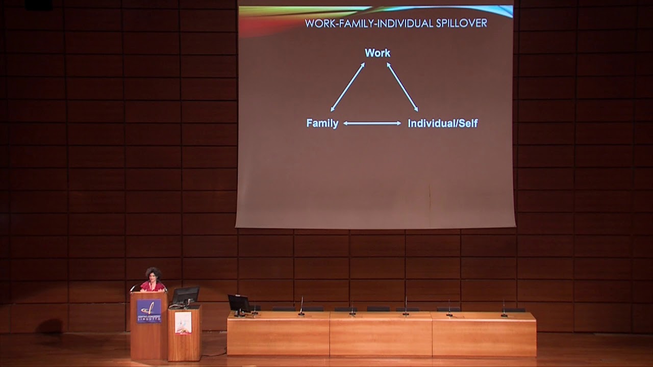 EAWOP 2019   PROF  DR  EVANGELIA DEMEROUTI   KEYNOTE