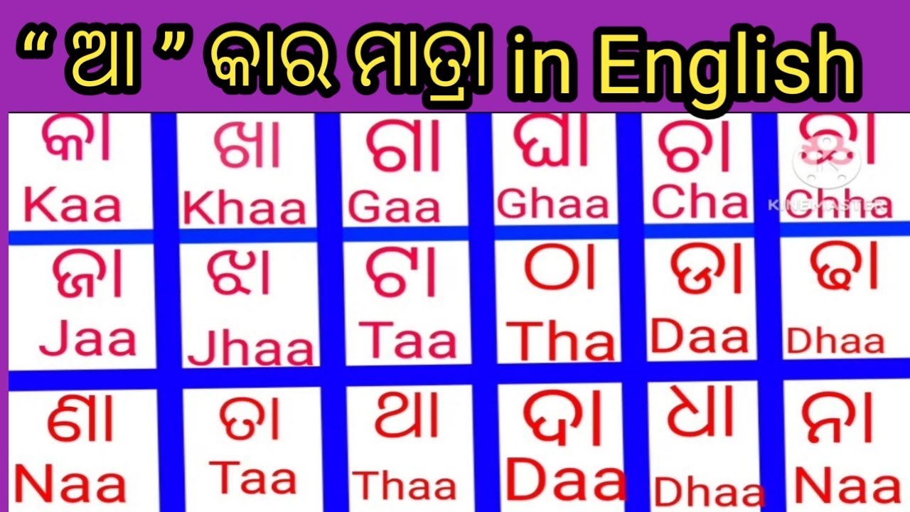 Odia Matra spelling in English ଓଡ଼ିଆ ମାତ୍ରା in English || Ka ki ku Typing in English