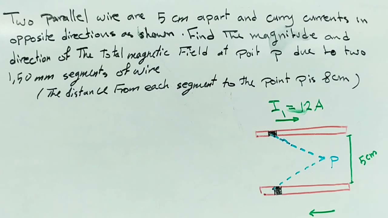 مثال امتحان 12 . الفصل 9 . sources of magnetic field .مصادر الحقل المغناطيسي