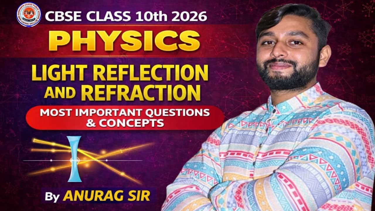 Class 10 Physics: Light Reflection and Refraction | Most Important Questions & Concepts 2026