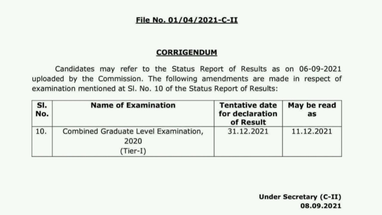 SSC Corrigendum Regarding SSC CGL 2020 Tier-I Result