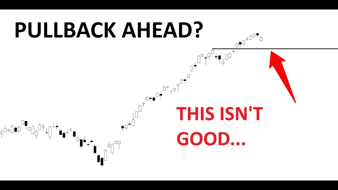Technical Analysis of Stocks: SPY / QQQ / NVDA / TSLA / AMD / PLTR / MSFT / NOW
