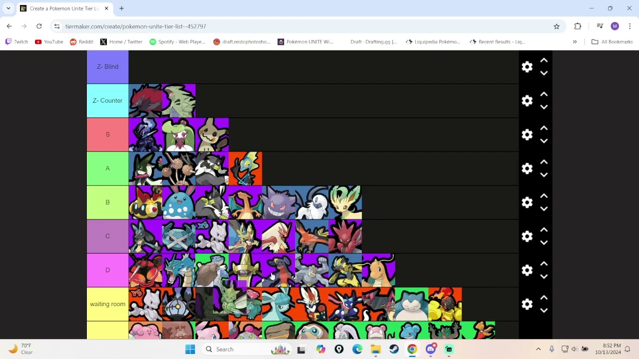 Pokemon unite comp Jungle tier list