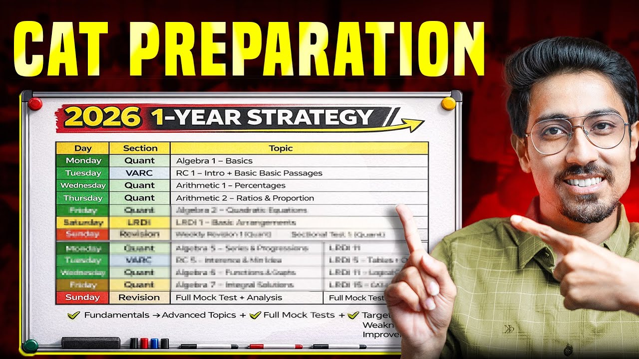 CAT 2026 Preparation: 1 Year Month Wise Plan for beginners ➡️ Start Here!