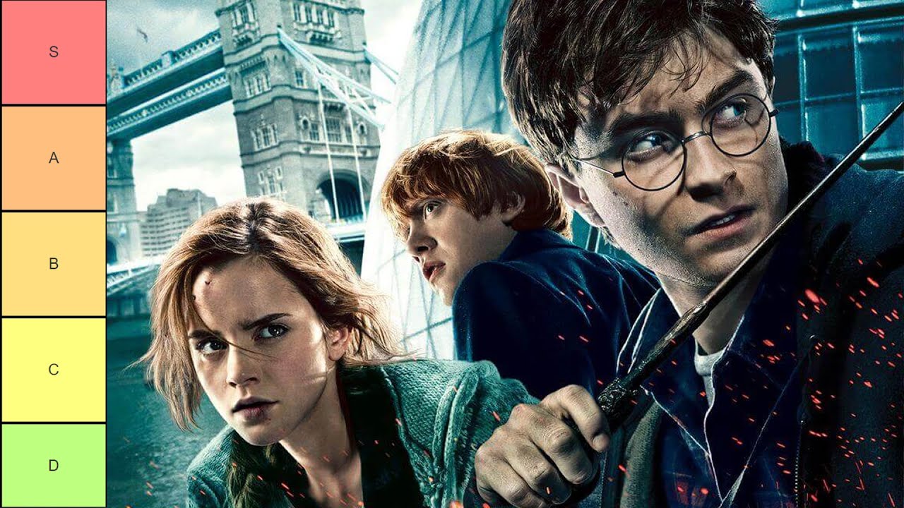 Harry Potter Movie Tier Ranking - In-Depth Discussion