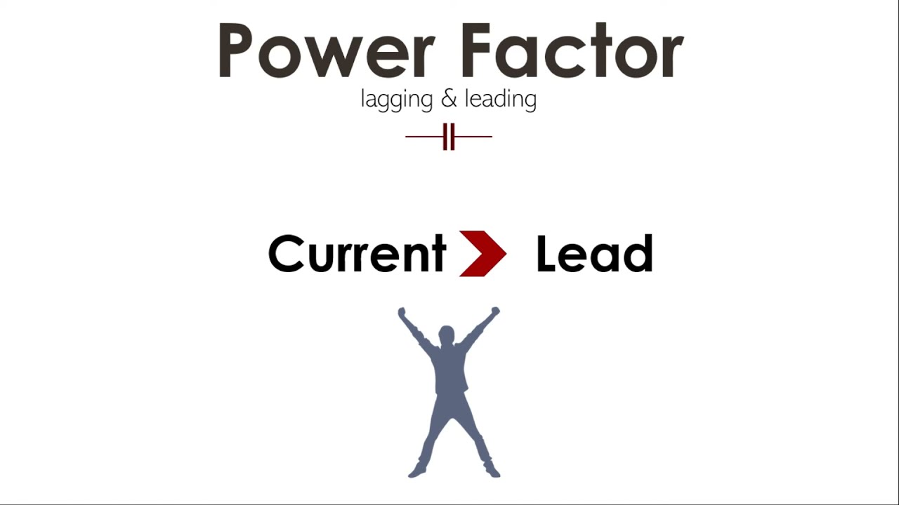 Simple Concept of Lagging and Leading Power Factor - Dizzy