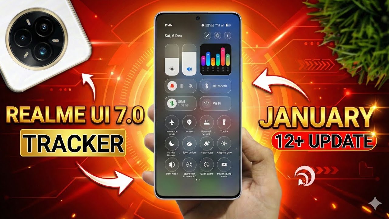 Realme UI 7.0 January - 12+ Update Release | Android 16 for P1,12x,15 Pro,C67,Narzo 70,12 Pro/Plus