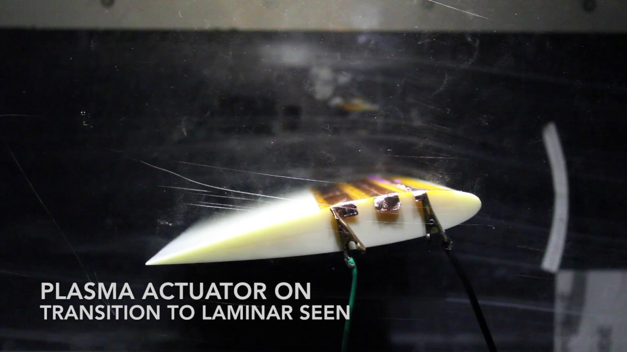 DBD Plasma Actuator for active flow control