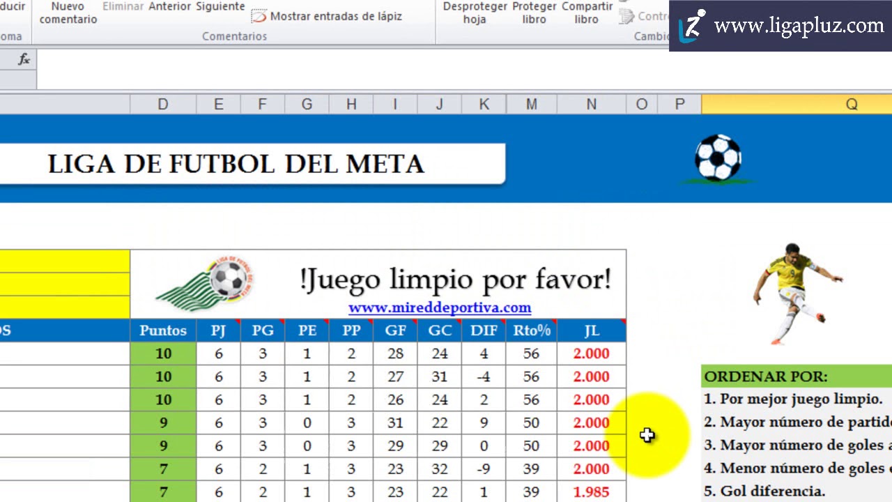 Cómo organizar un torneo de fútbol