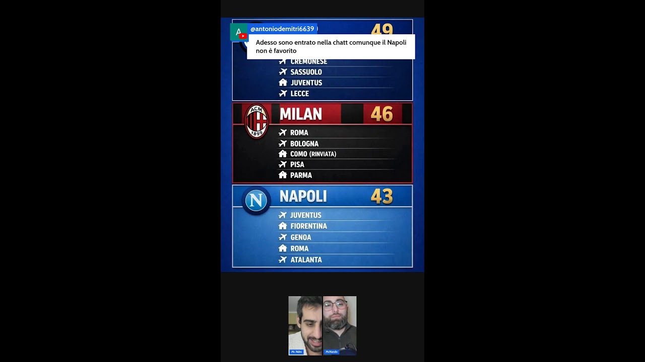 NAPOLI-SASSUOLO 1-0 - TANTA SOFFERENZA🥵|| CERCASI GIOCATORI PER CHAMPIONS 🤯|| LANG & LUCCA OUT! ✈️ 📱