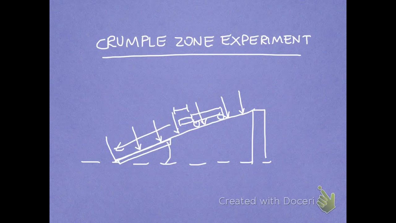 How to do the crumple zone experiment (Cossalter TSHS)