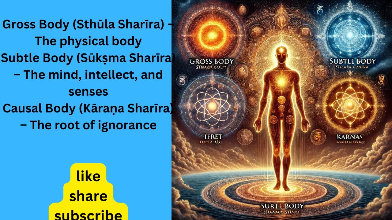 Sthula Sukshma Karana Shareera Understanding the Three layers of Bodies in Vedanta