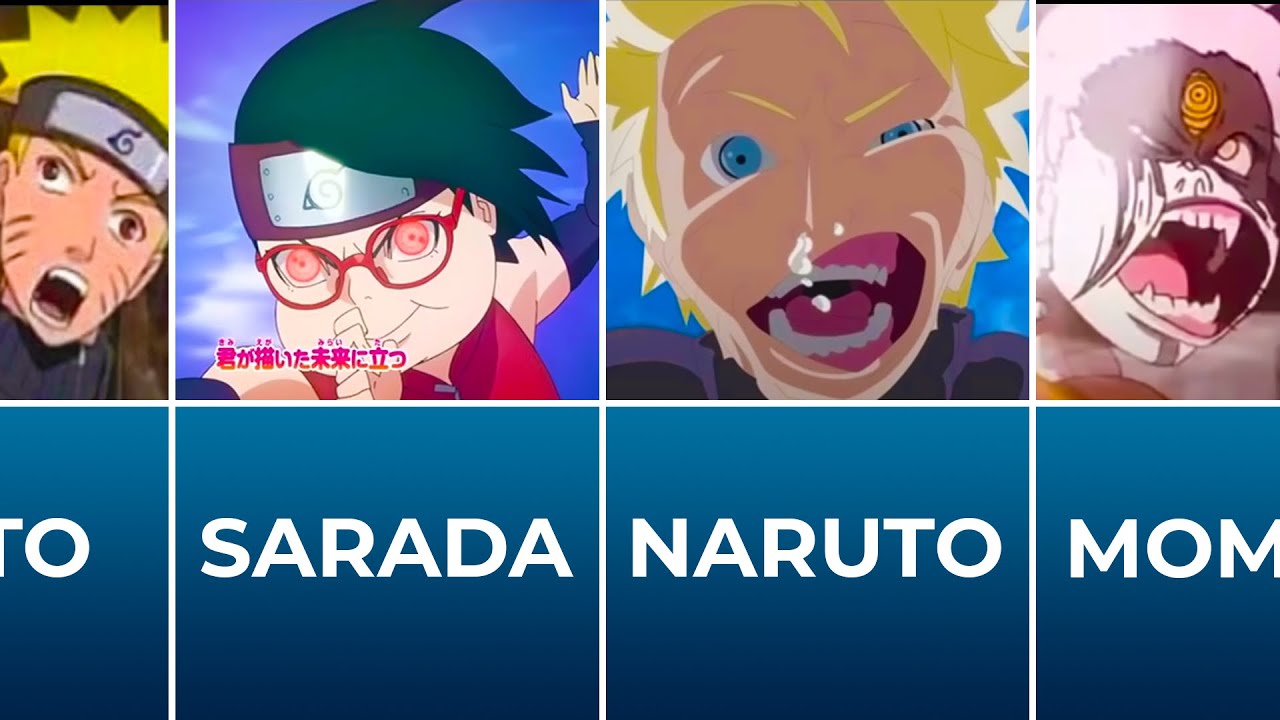 Never Pause NARUTO Or BORUTO!