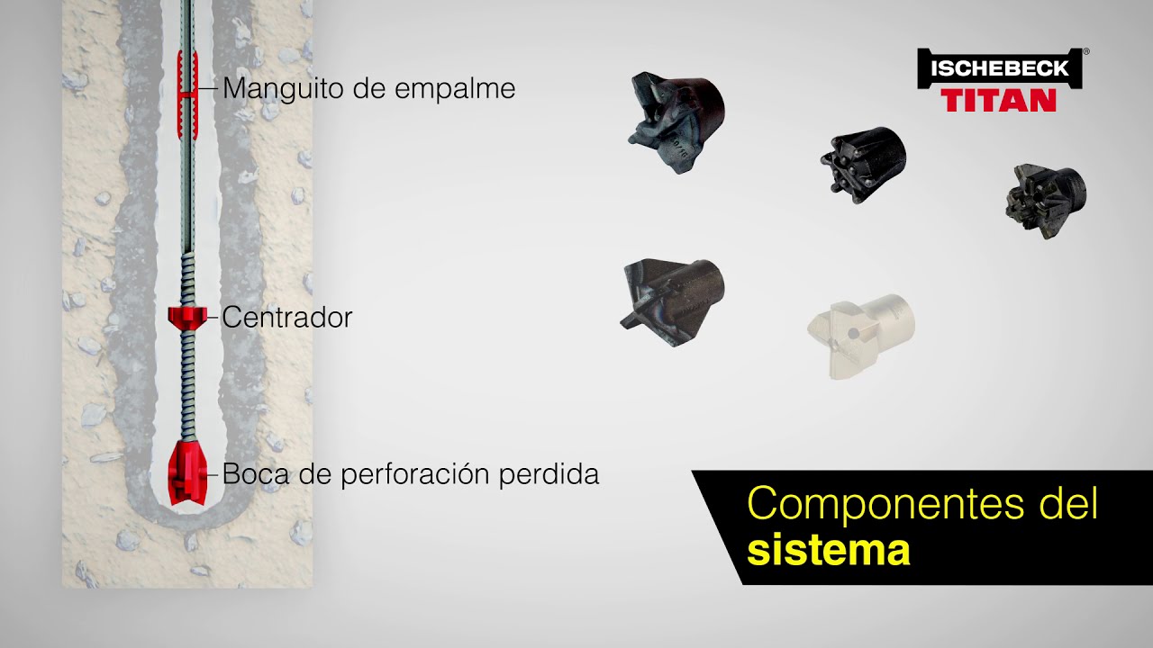Ischebeck Geotecnia TITAN ISib