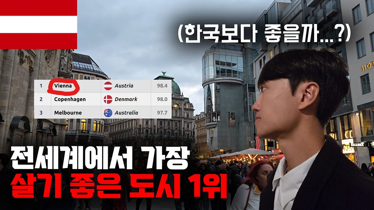 “한국보다 좋을까?!” 전세계에서 가장 살기 좋은 도시 1위 여행기 【세계일주 66】