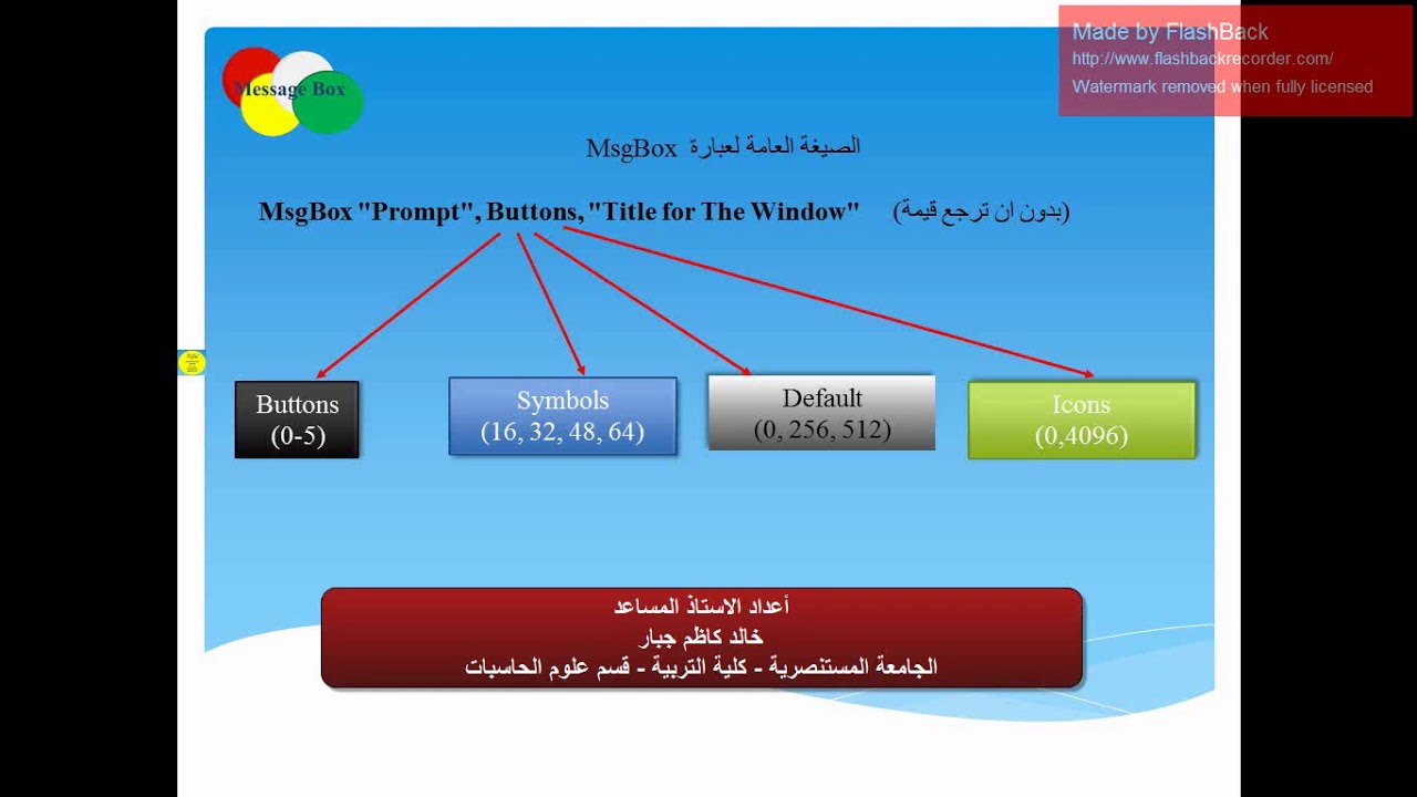 فجوال بيسك / نضري + عملي Message Box