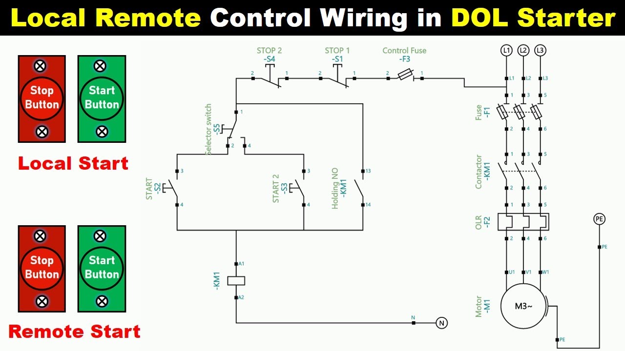 DOL Starter Local and Remote Control with Selector Switch Connection @ElectricalTechnician