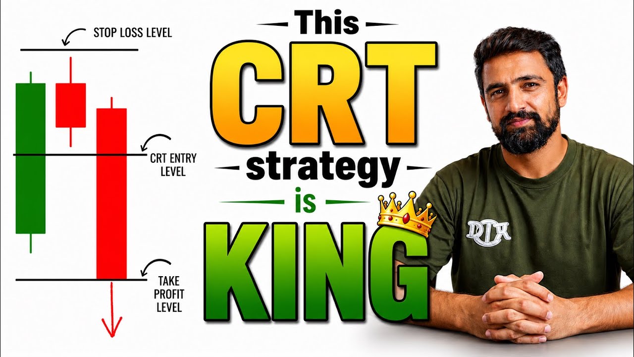This CRT Strategy Is KING (Candle Range Theory Entry Explained)HINDI