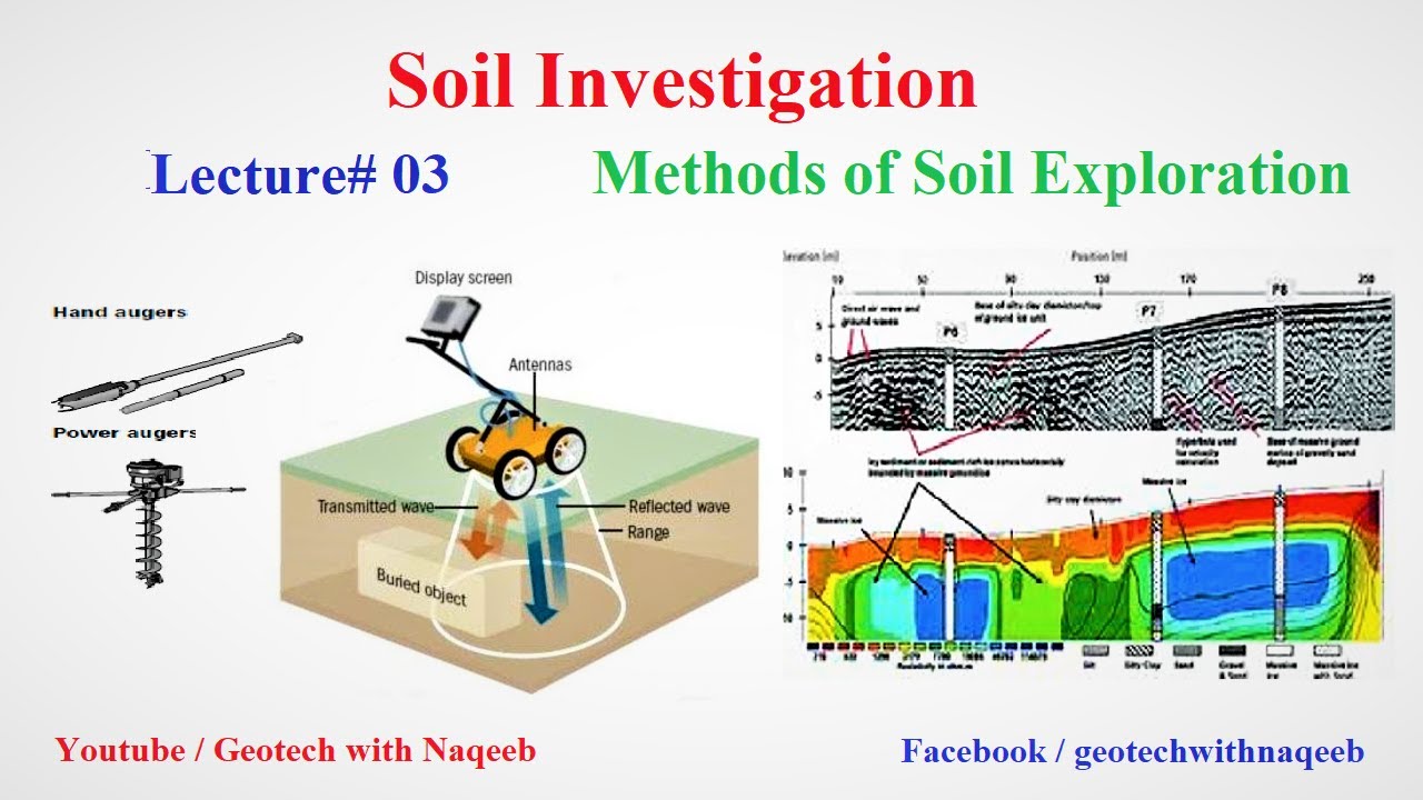 Soil Investigation Lecture# 03 | Methods of Soil Exploration | Geotech with Naqeeb