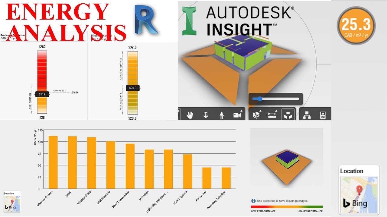 Energy Optimization Analysis using (Autodesk Revit & Insight) + Generating the Report template