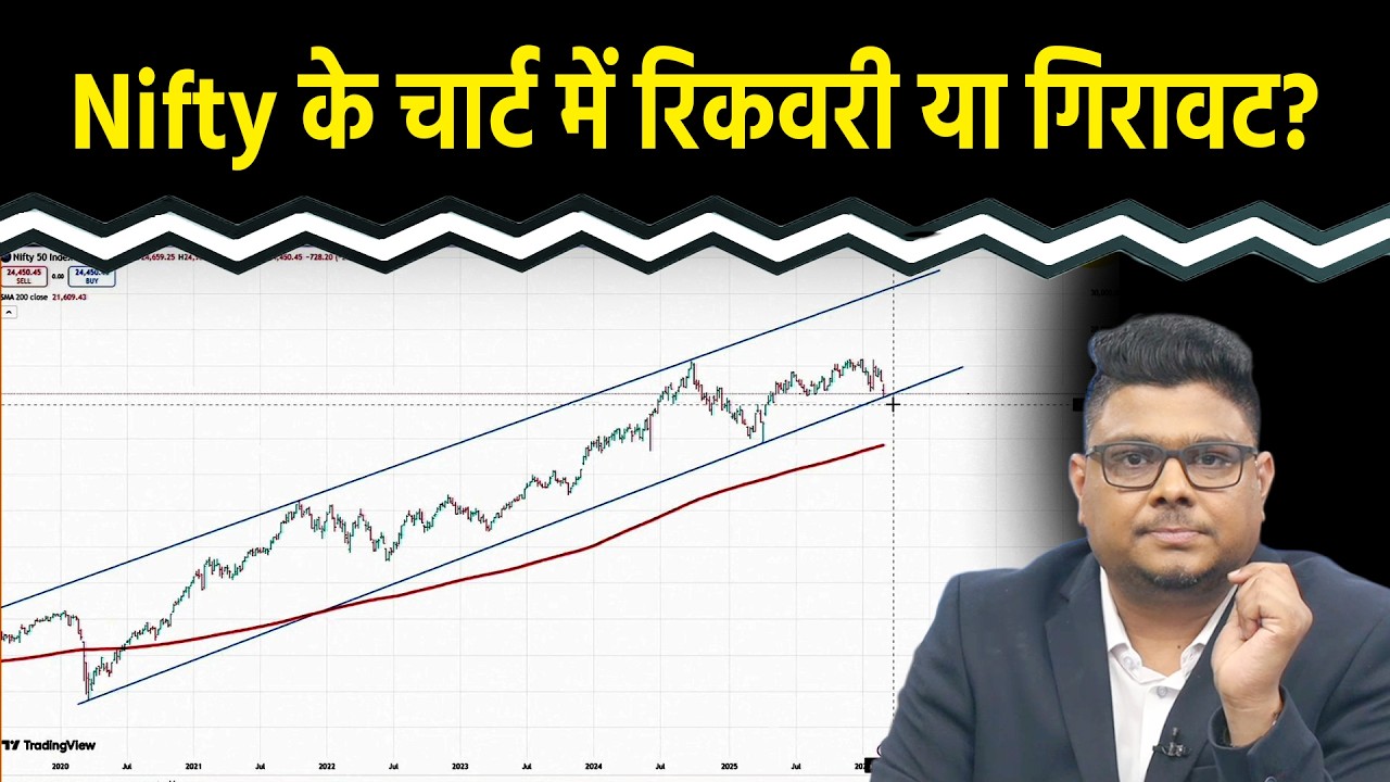 Nifty का चार्ट क्या संकेत दे रहा? Watch with Shubham Shankdhar