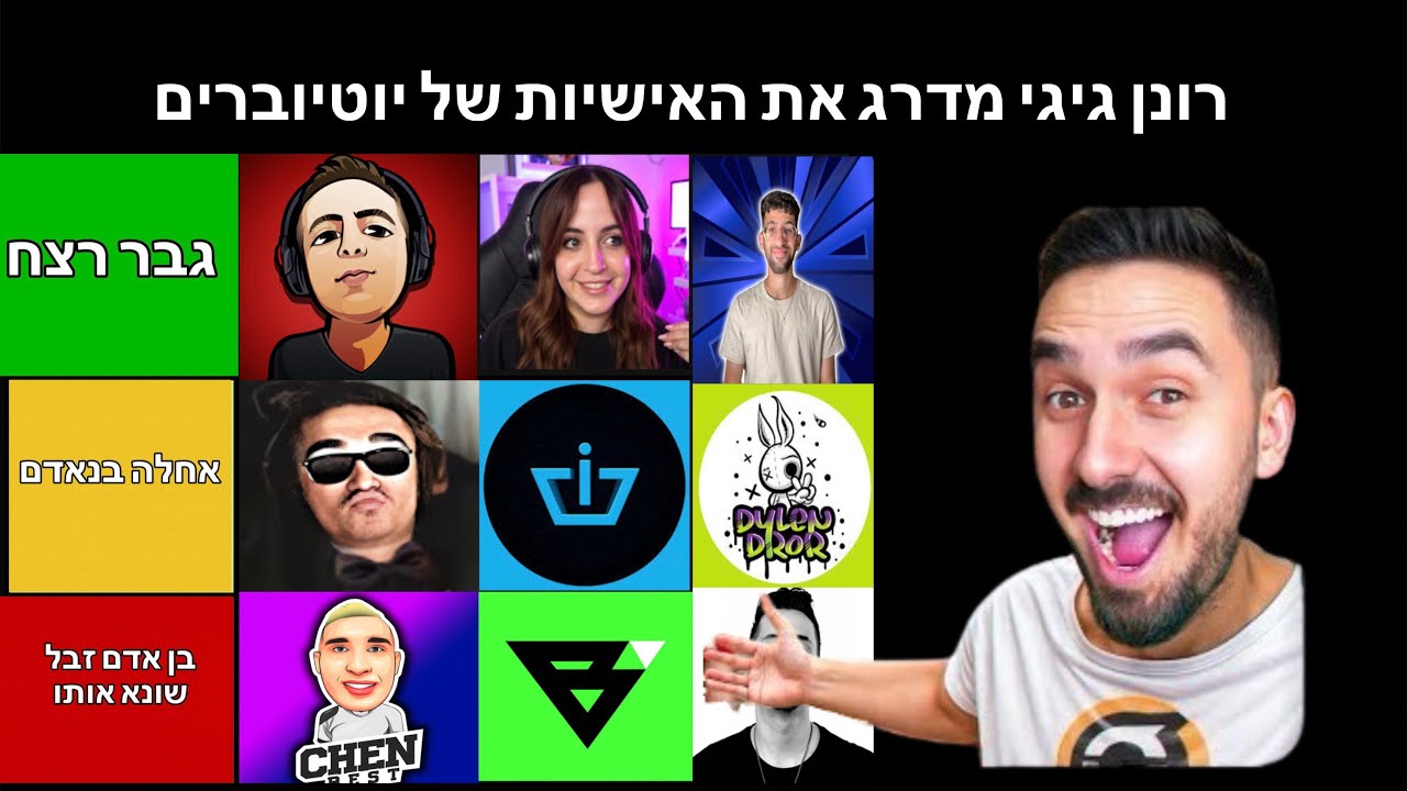 רונן gg מדרג את האישיות של יוטיוברים בישראל( הוא פתח חזית עם מלא חובה צפייה!!!!)