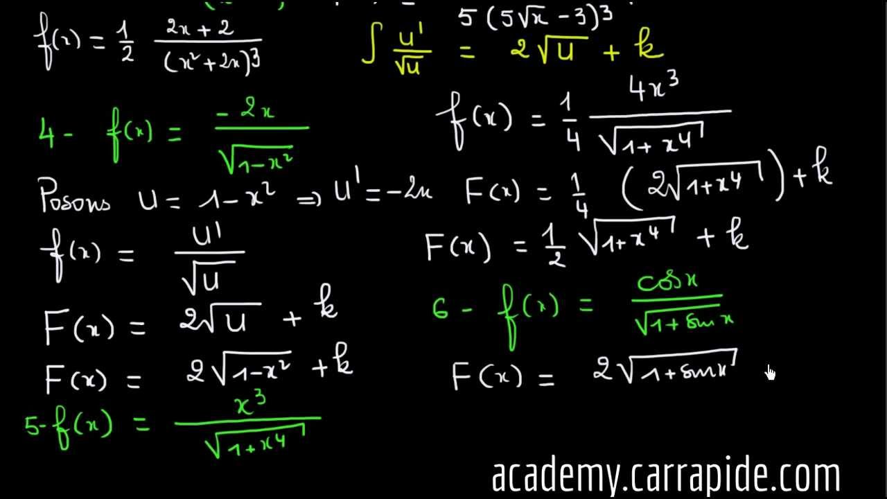 Exercices sur le calcul de primitives - Terminale