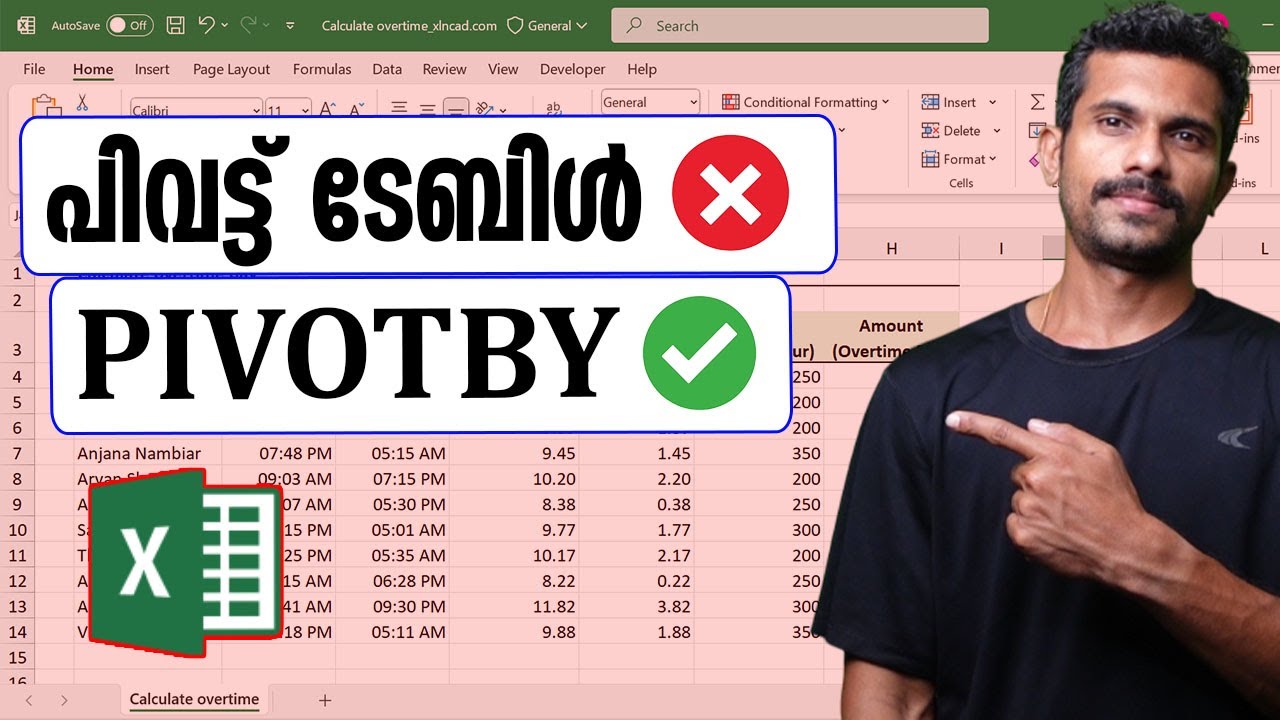 GROUPY and PIVOTBY Formulas in Excel | Malayalam Tutorial