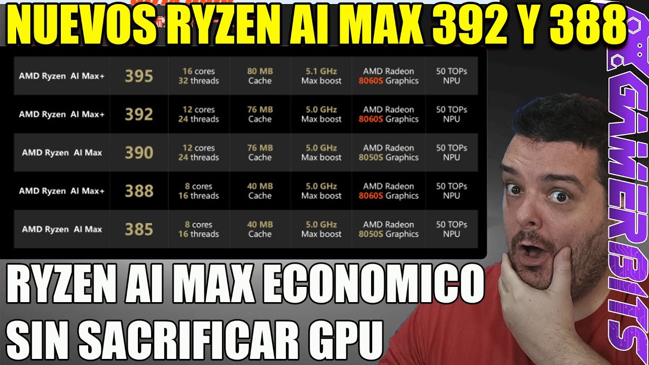 Nuevos Ryzen AI MAX 392 y 388 
