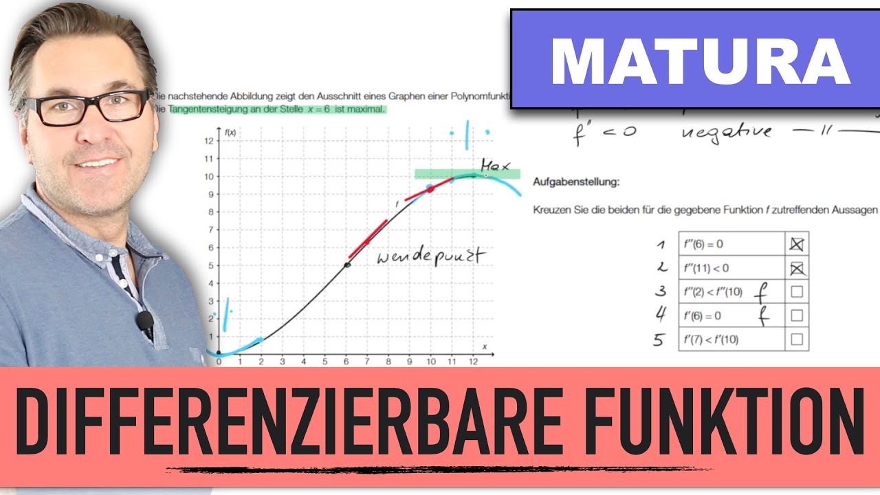 Differenzierbare Funktion 1_502 |