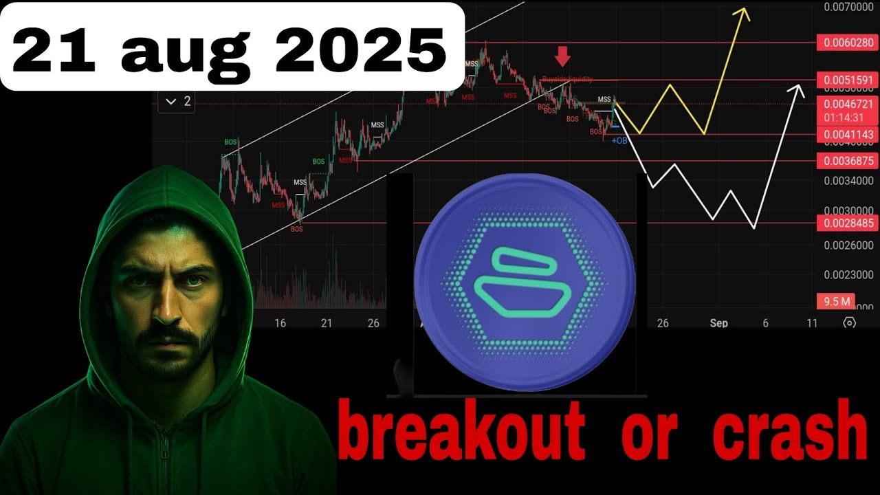 🚨 Zebec Network Price Prediction: HUGE Breakout or Crash Coming?! (ZBC Analysis) 🚀
