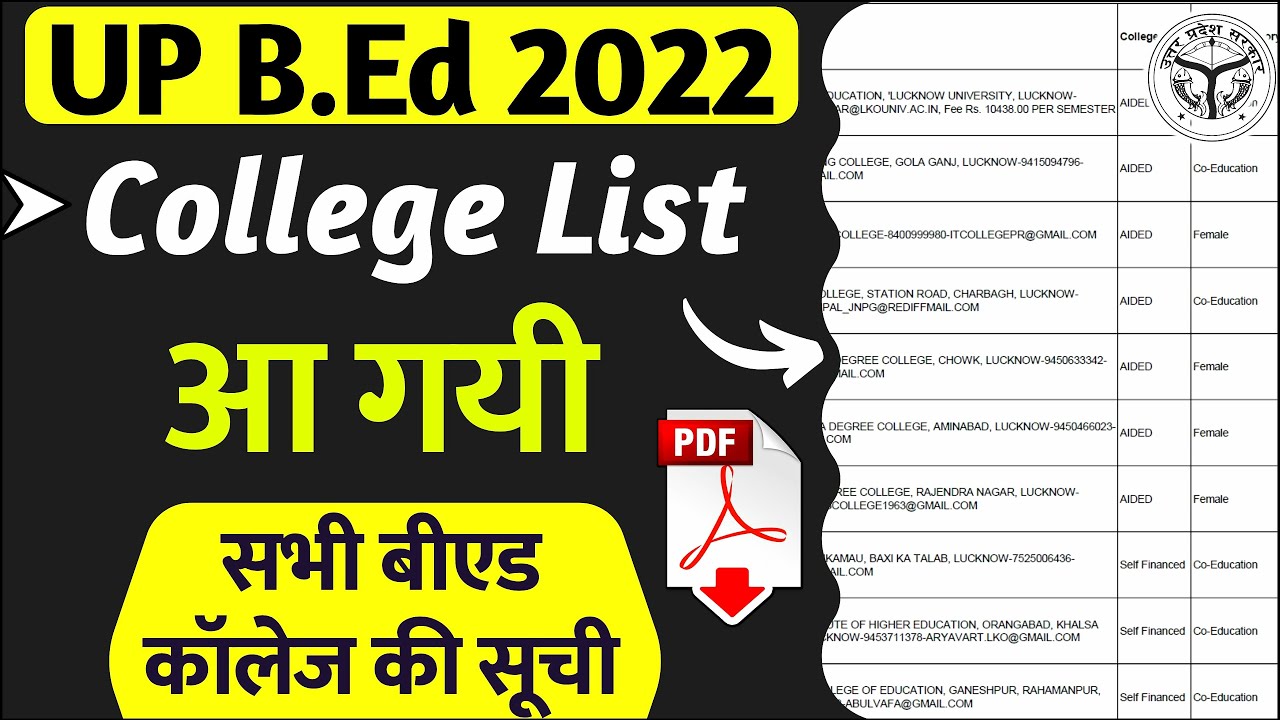 UP BEd College list 2022 | up bed govt college and private collges list | list of up bed colleges
