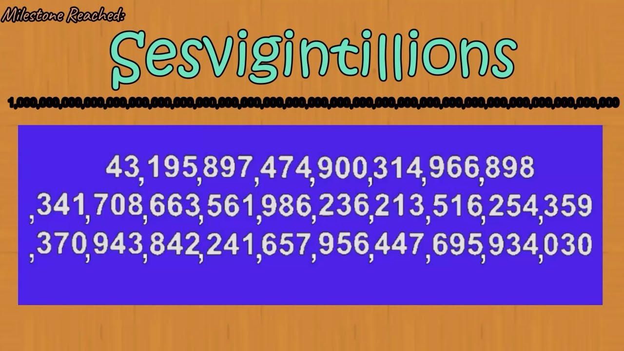 Числа от 1 до 1 центиллиона (10^303)