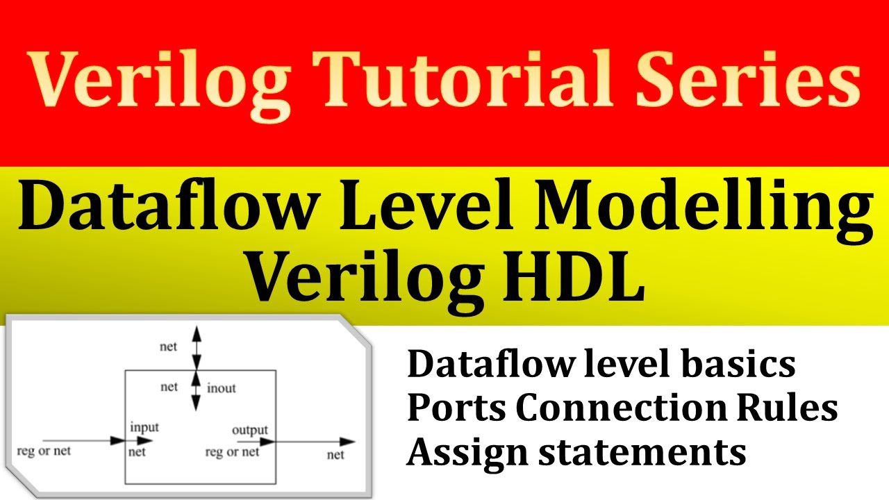 Introduction to Dataflow Level Modeling | Verilog Tutorial