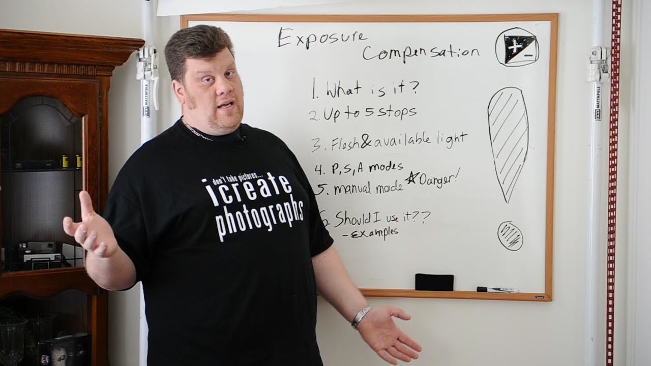 What is Exposure Compensation?