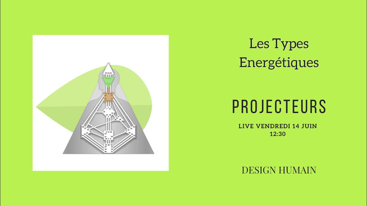 LIVE : Le type Projecteur en Design Humain  #humandesign