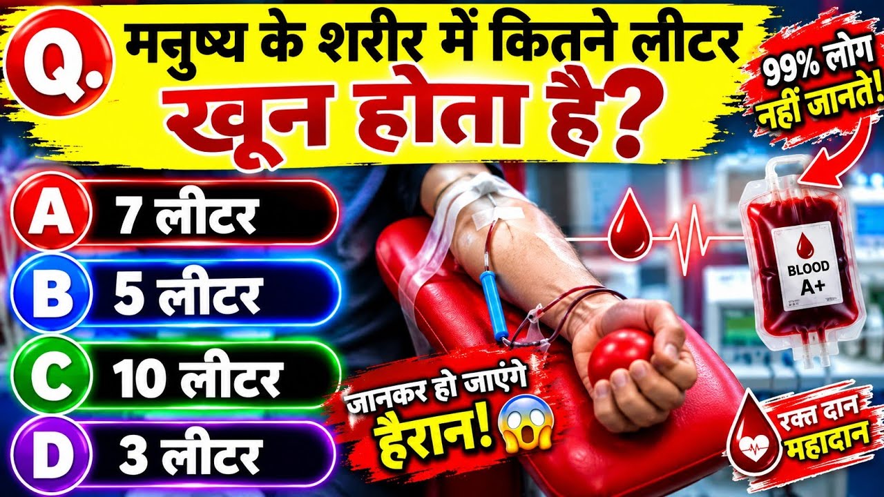 GK Quiz in Hindi | GK Questions and Answers | General Knowledge Quiz | Desi Folk GK