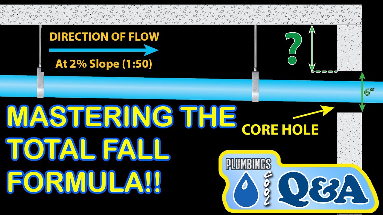 From Ceiling to Core Hole: The Plumbing Slope Secret Revealed!