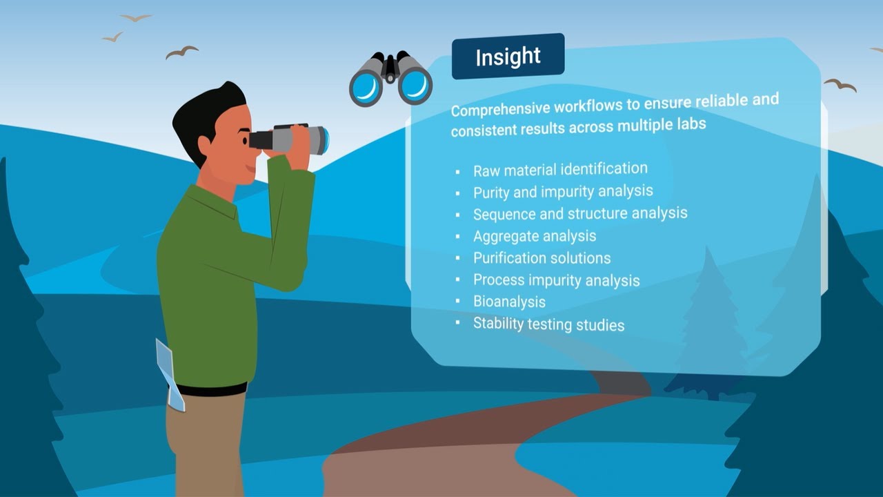 Complete Your Journey to Therapeutic Success: Insight