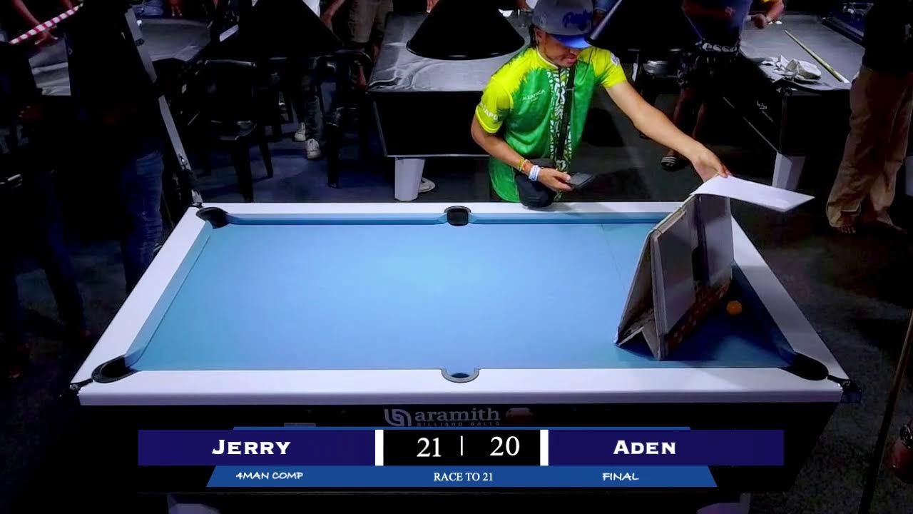 Aden vs Jerry