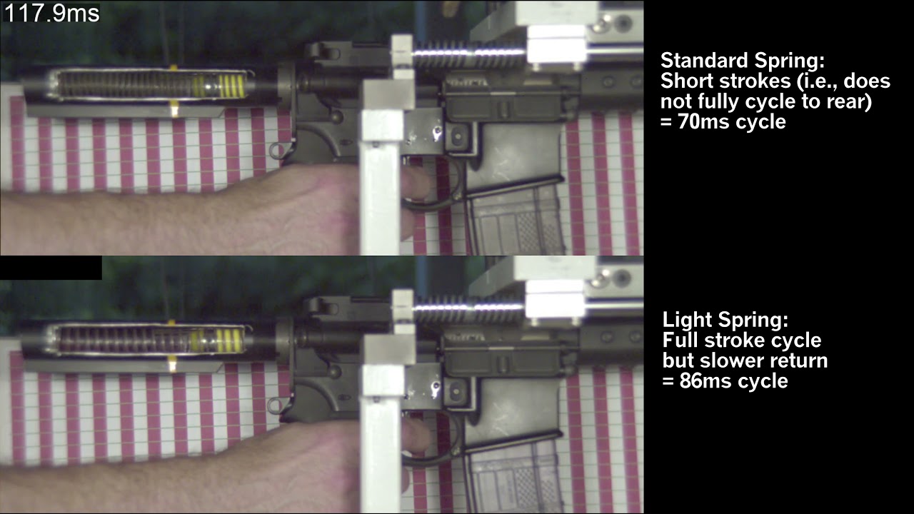 AR-15 slow-mo cycle comparison with cut-away buffer tube